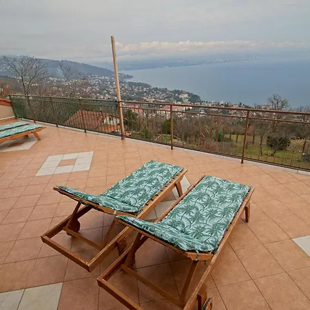 Surijan Ловран